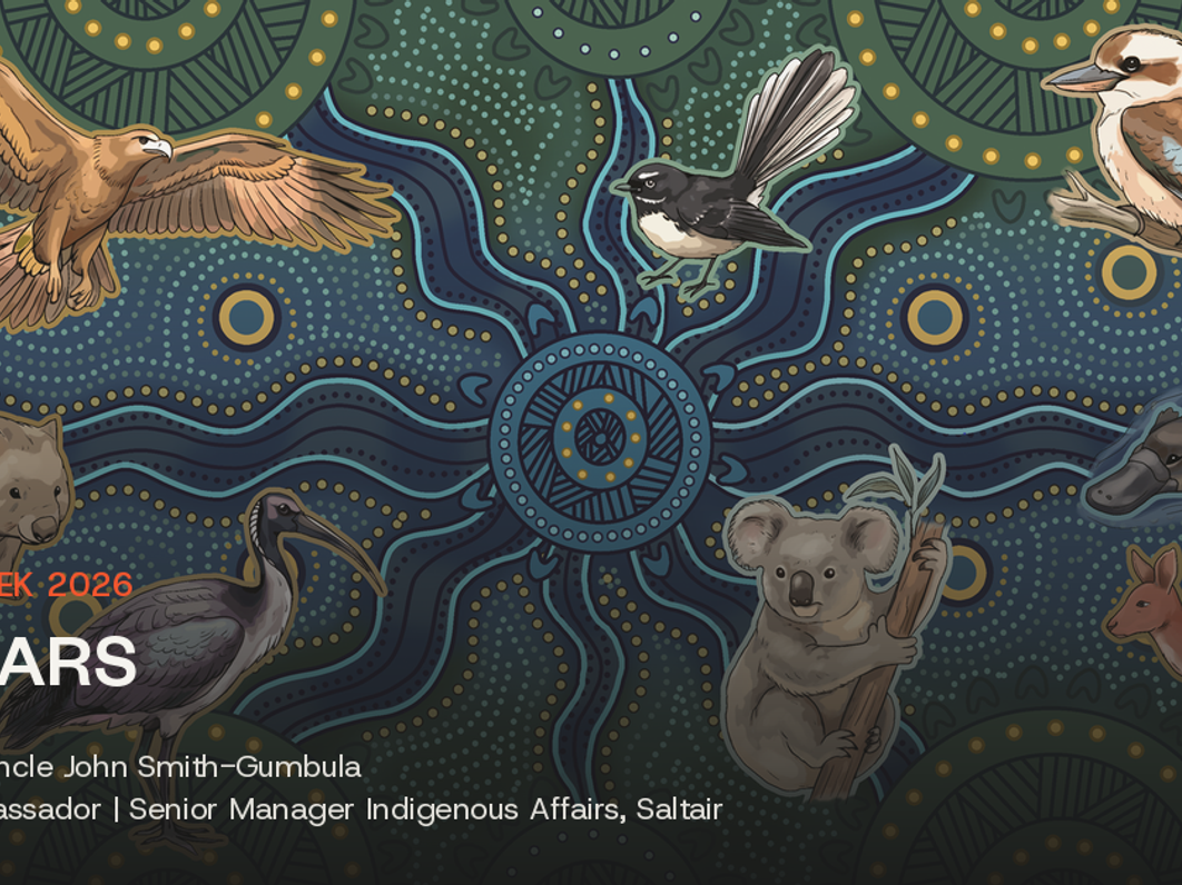Aboriginal Artwork NAIDOC Week 